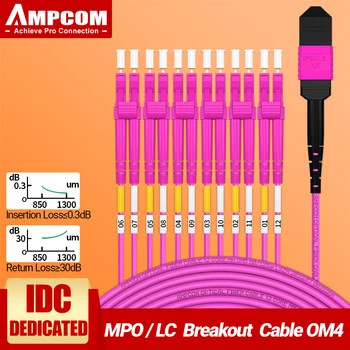 AMPCOM MPO/MTP ל LC סיבים הפריצה בכבלים, OS2 OM3 OM4 8/12 ליבות Singlemode Multimode, 10G/40G QSFP סיבים אופטיים מפצל כבל