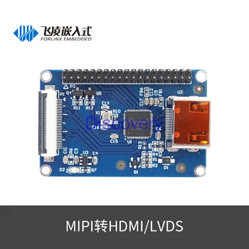 MIPI HDMI/LVDS מודול
